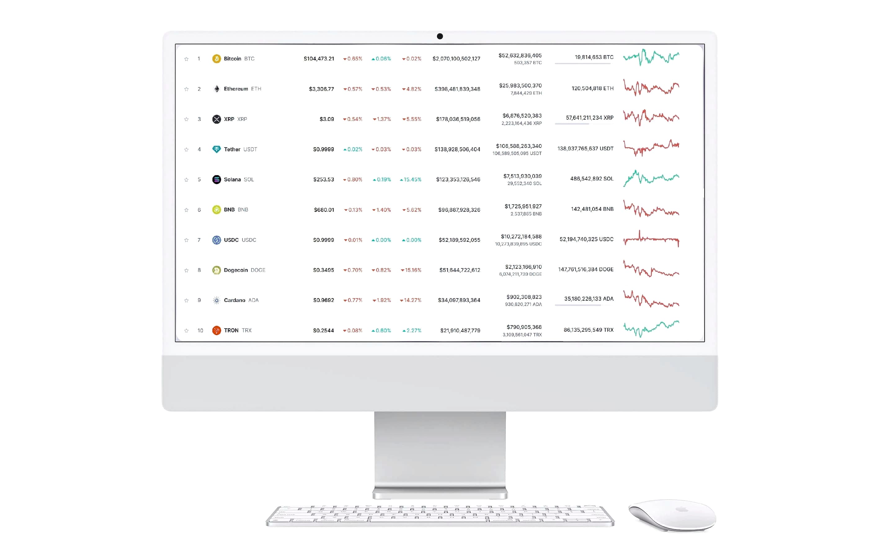 Αξιονέα πλατφόρμα τεχνολογίας crypto